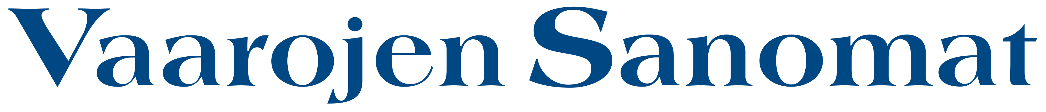 Vaarojen Sanomat logo